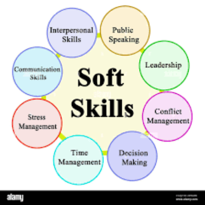 Soft Skill 1  img
